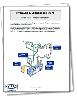 Cover  Filter Types Locations