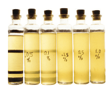 saw mill hydraulic and lube oil contamination