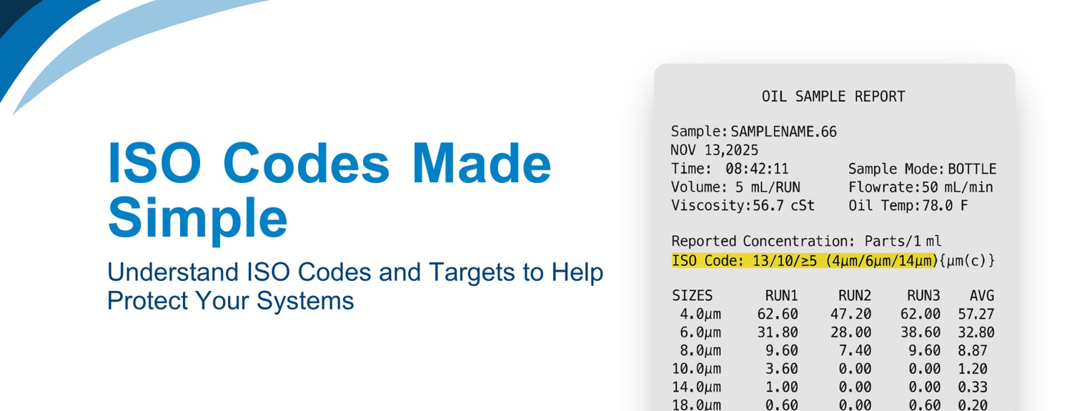 Understanding ISO 4406 Cleanliness Codes: A Complete Guide to Fluid ...