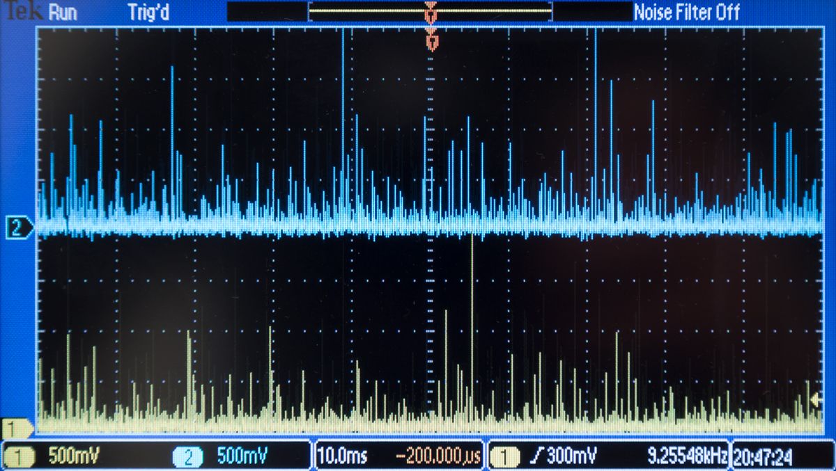 Dynamic Flow Filtering DFE Dynamic Filter Efficiency | Hy-Pro Filtration