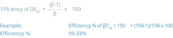 capture efficiency formula