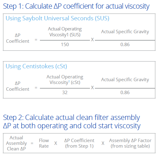 PFH Sizing Guide 2