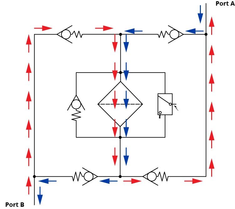 PFHB bi-directional schematic 